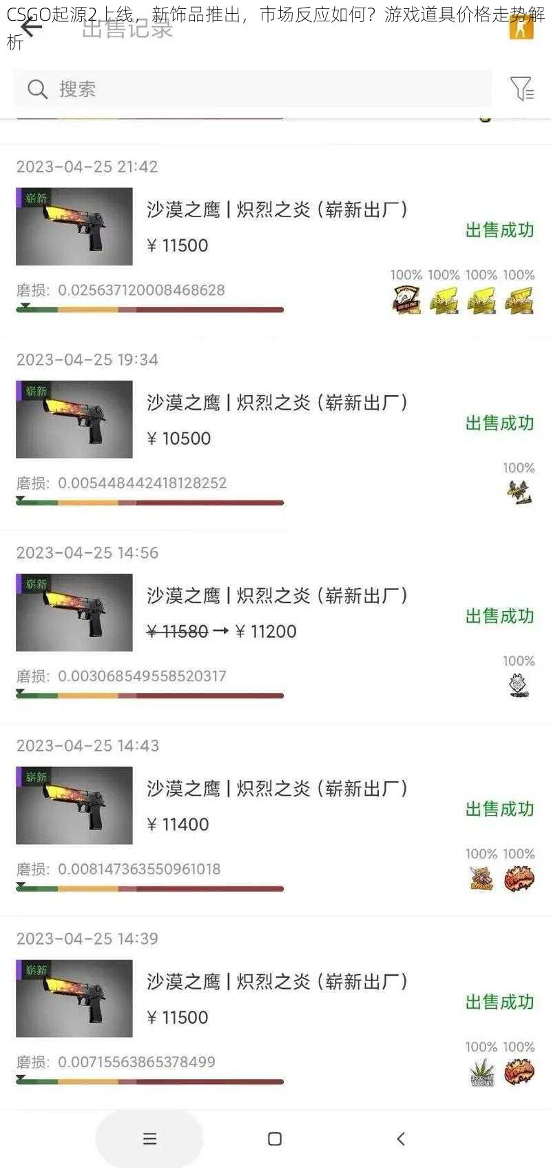 CSGO起源2上线，新饰品推出，市场反应如何？游戏道具价格走势解析